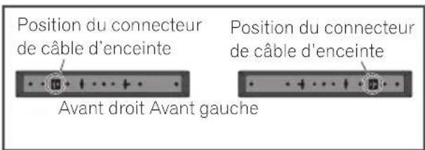 PIONEER XVBD121W - Accrocher les haut-parleurs - 2