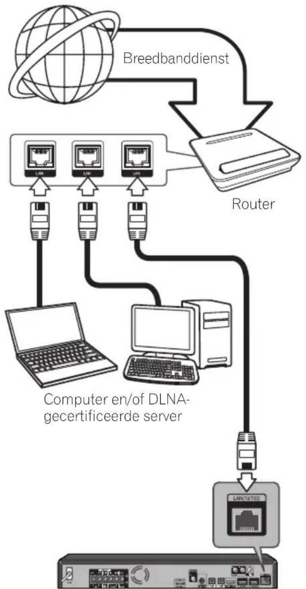 PIONEER XVBD121W - Opmerking - 1