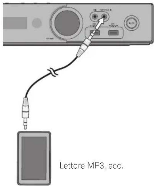 PIONEER XVBD121W - Collegamento d'ingresso (PORTABLE IN) - 1