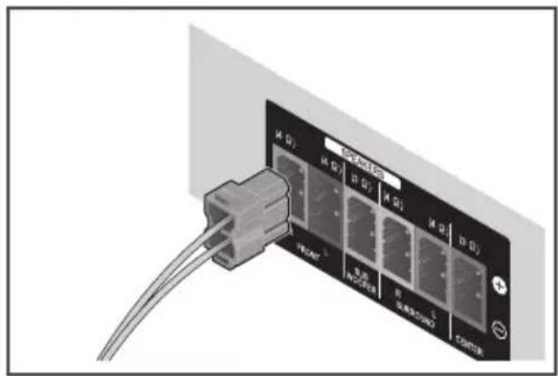 PIONEER XVBD121W - Préparation des enceintes - 1