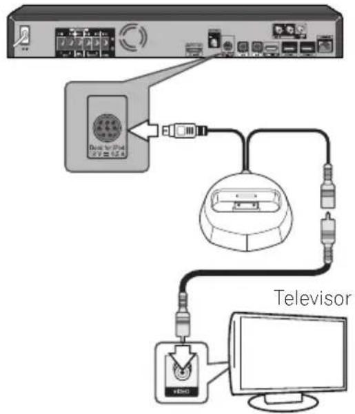 PIONEER XVBD121W - Reproduccion del iPod/ iPhone - 1