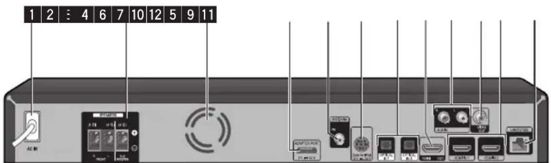 PIONEER XVBD121W - BCS-HW929/BCS-HF828/BCS-SB626/BCS-FS525 - 1