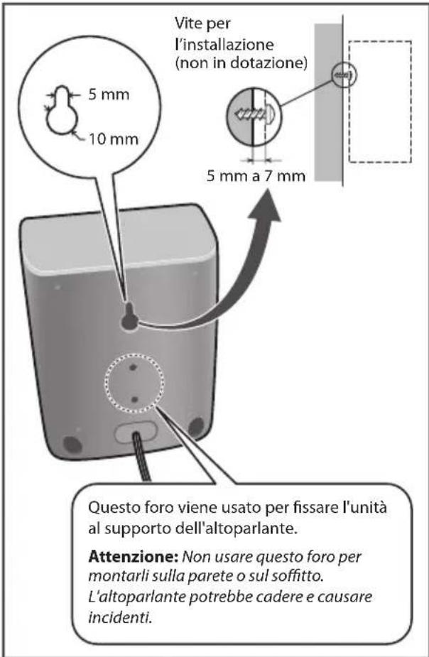 PIONEER XVBD121W - Attenzione - 1
