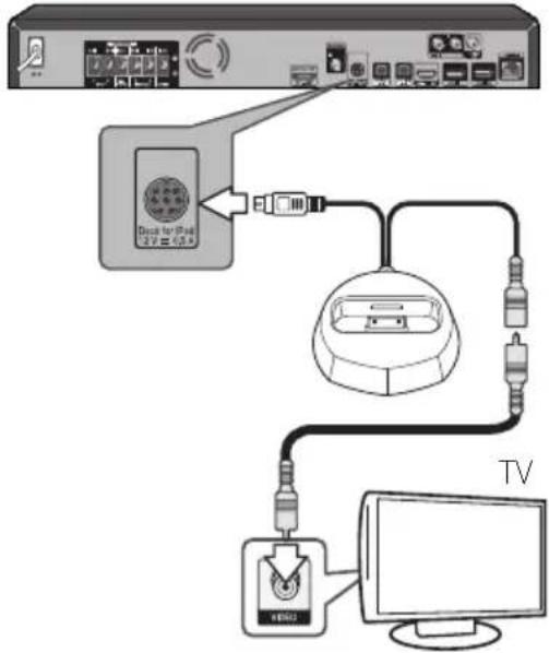 PIONEER XVBD121W - iPod/iPhone playback - 1