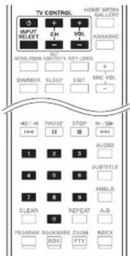 PIONEER XVBD121W - Aviso - 1