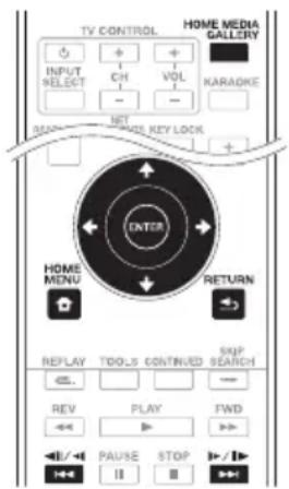 PIONEER XVBD121W - Over de Home Media Gallery - 1