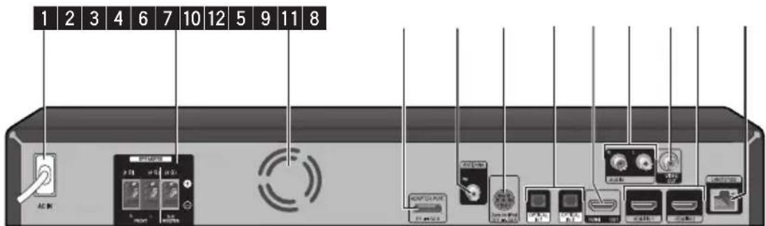 PIONEER XVBD121W - BCS-HW929/BCS-HF828/BCS-SB626/BCS-FS525 - 1