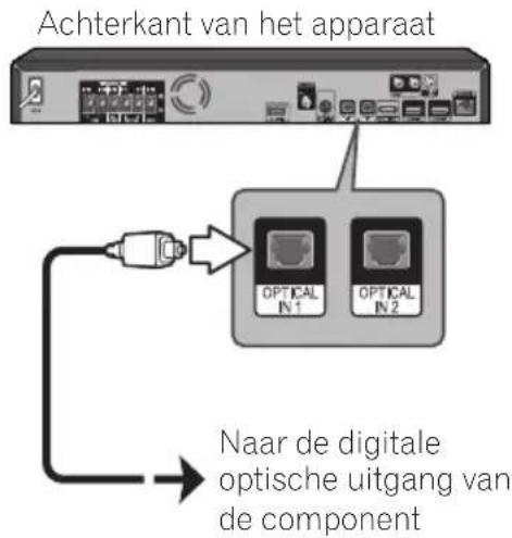 PIONEER XVBD121W - OPTICAL IN 1/2-aansluiting - 1