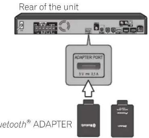 PIONEER XVBD121W - Connecting optional Bluetooth® ADAPTER - 1