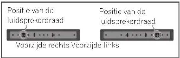 PIONEER XVBD121W - De luidsprekers bevestigen - 2