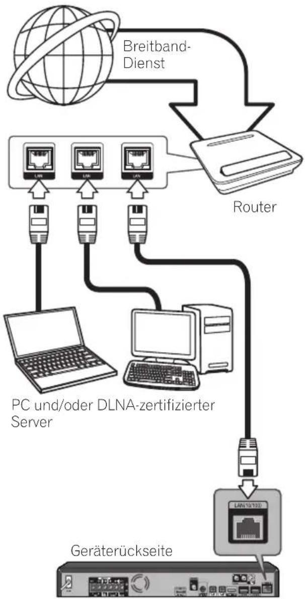 PIONEER XVBD121W - ! Hinweis - 1
