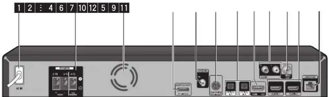 PIONEER XVBD121W - BCS-HW929/BCS-HF828/BCS-SB626/BCS-FS525 - 1