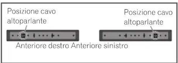 PIONEER XVBD121W - Sopensione degli altoparlanti - 2