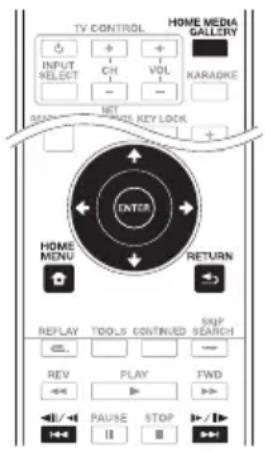 PIONEER XVBD521FSW - Over de Home Media Gallery - 1
