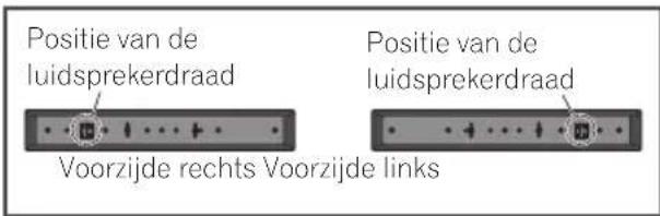 PIONEER XVBD521FSW - De luidsprekers bevestigen - 2