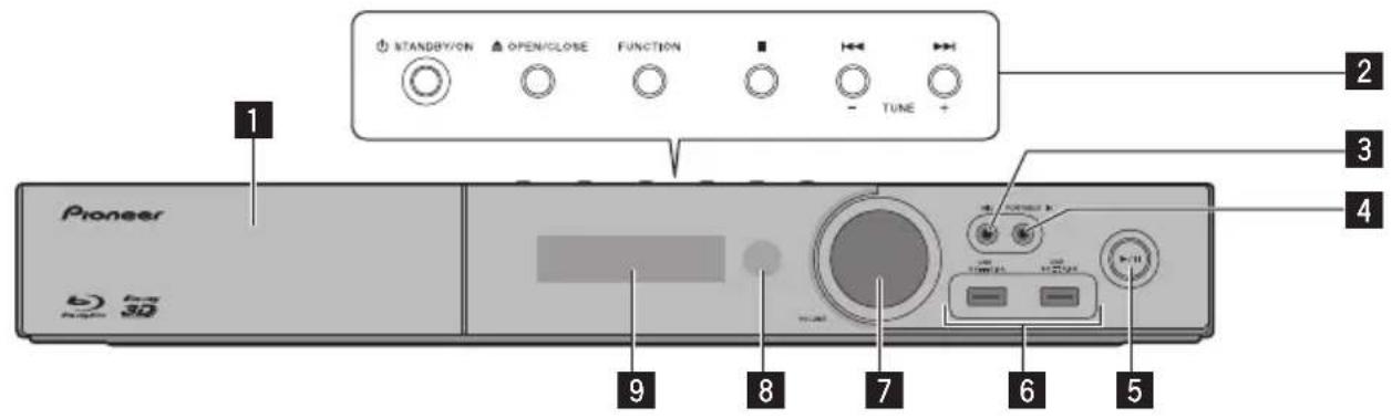 PIONEER XVBD521FSW - Front panel - 1