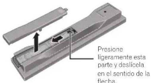 PIONEER XVBD521FSW - Abra la cubierta trasera. - 1