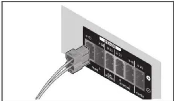 PIONEER XVBD521FSW - Vorbereitung der Laufsprecher - 1