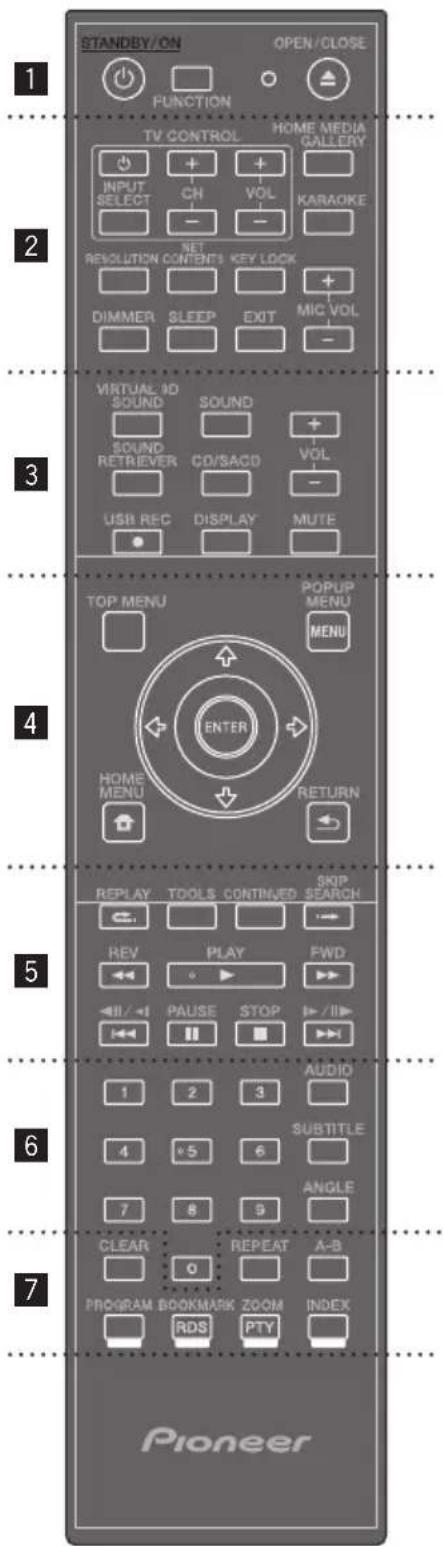 PIONEER XVBD521FSW - Afstandsbediening - 1