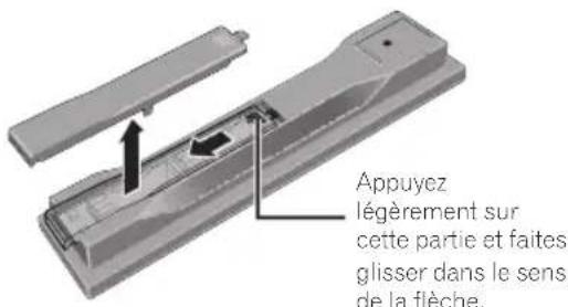 PIONEER XVBD521FSW - Ouvrez le couvercle arrêté. - 1