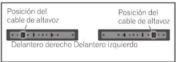 PIONEER XVBD521FSW - Colocacion de los altavoces - 2
