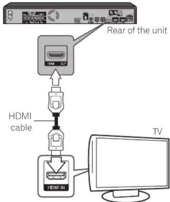 PIONEER XVBD521FSW - HDMI connection - 1