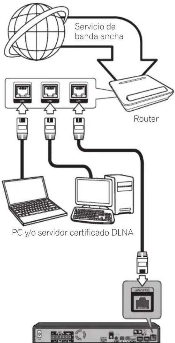 PIONEER XVBD521FSW - ! Nota - 1