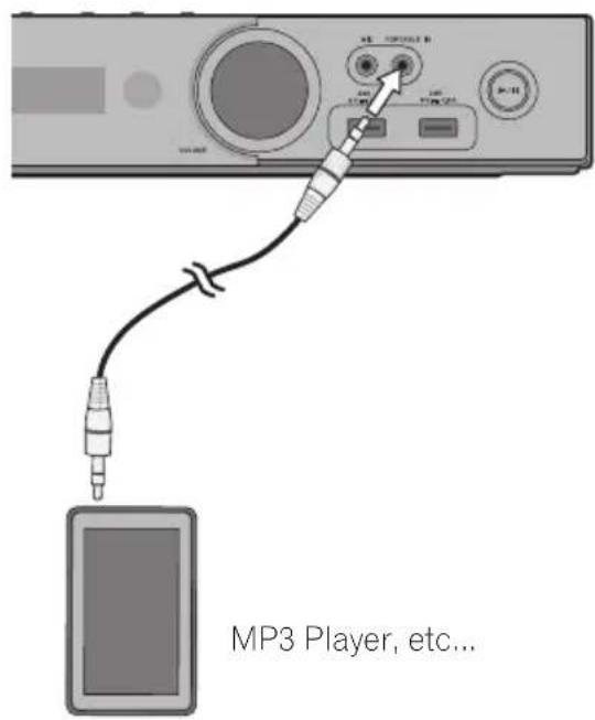 PIONEER XVBD521FSW - PORTABLE IN connection - 1