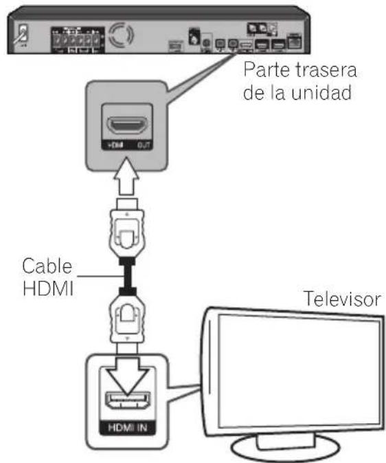 PIONEER XVBD521FSW - Conexión HDMI - 1