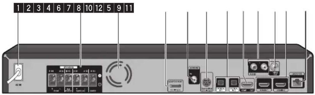 PIONEER XVBD521FSW - BCS-727/BCS-323 - 1