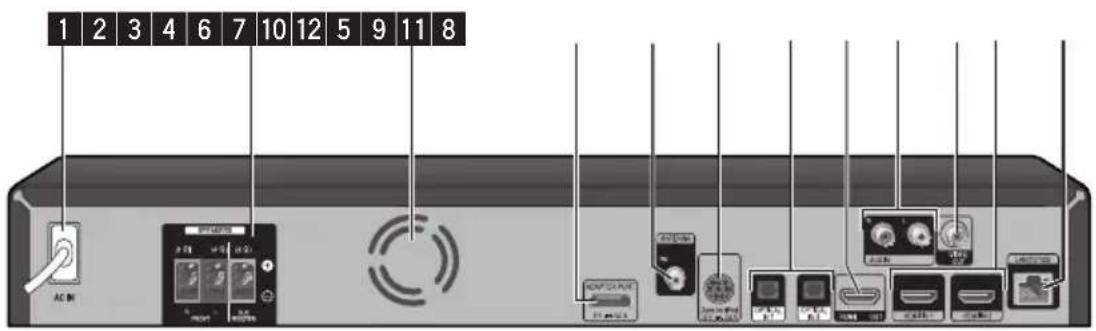 PIONEER XVBD521FSW - BCS-HW929/BCS-HF828/BCS-SB626/BCS-FS525 - 1