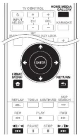 PIONEER XVBD521FSW - Home Media Gallery - 1