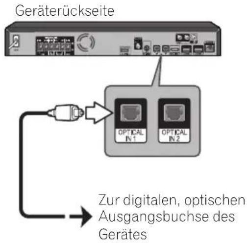 PIONEER XVBD521FSW - OPTICAL IN 1/2-Anschluss - 1