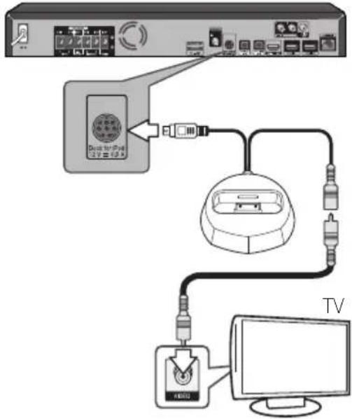 PIONEER XVBD521FSW - iPod/iPhone weergave - 1