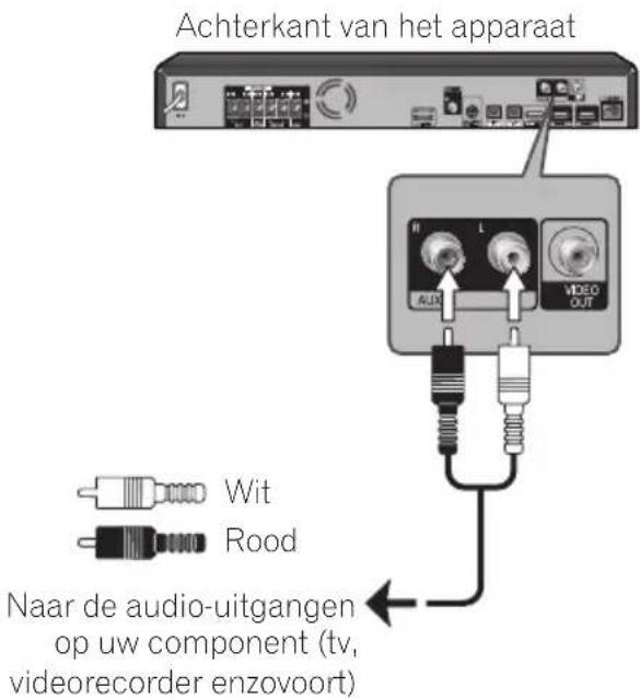 PIONEER XVBD521FSW - AUX-aansluiting - 1