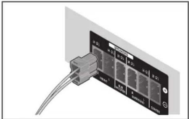 PIONEER XVBD521FSW - De luidsprekers voorbereiden - 1