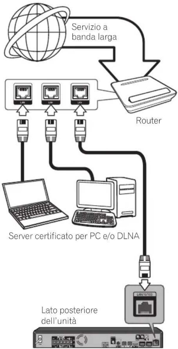 PIONEER XVBD521FSW - ! Nota - 1