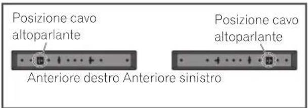 PIONEER XVBD521FSW - Sopensione degli altoparlanti - 2