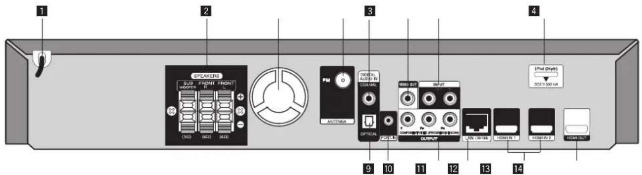 PIONEER SBD500FS - Précautions d'utilisation des touches tactiles - 1
