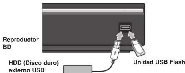 PIONEER SBD500FS - Inserimento/rimozione del dispositivo USB - 1
