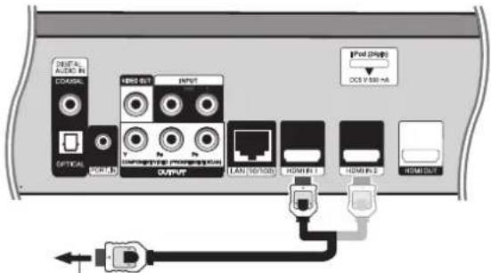 PIONEER SBD500FS - Gebruik maken van HDMI IN contactpunten - 1