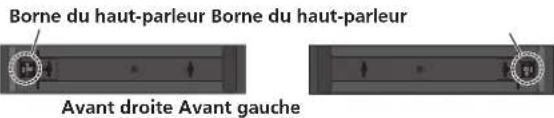PIONEER SBD500FS - Comment fixer les haut-parleurs - 2