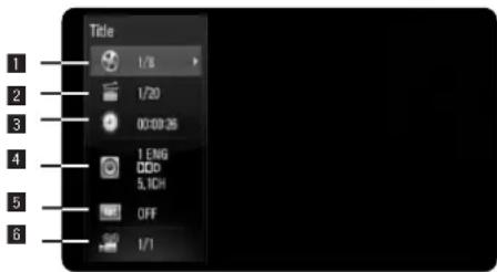 PIONEER SBD500FS - Note: - 1