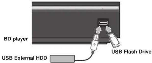 PIONEER SBD500FS - Inserting/Removing the USB device - 1