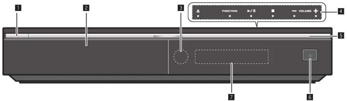 PIONEER SBD500FS - Front panel - 1