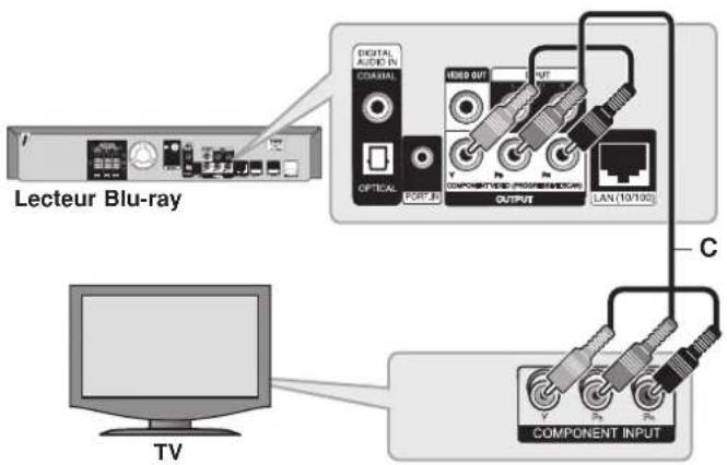 PIONEER SBD500FS - Connexion vidéo composantes - 1