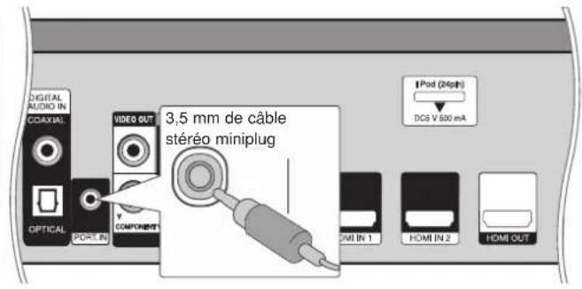 PIONEER SBD500FS - Écouter la musique de votre lecteur audio portatif - 1