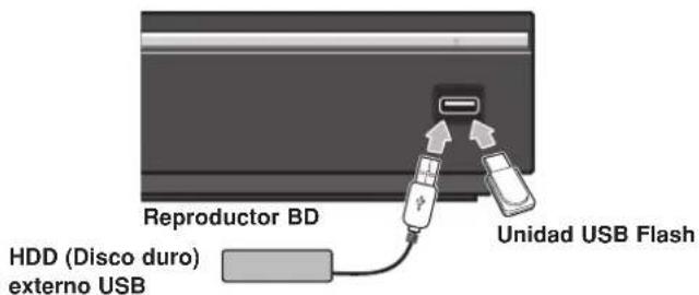 PIONEER SBD500FS - Inserción y extracción de un dispositivo USB - 1