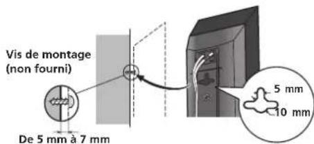 PIONEER SBD500FS - Attention: - 1