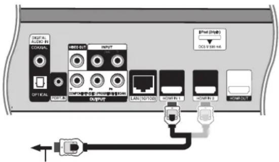 DIGITAL AUDIO IN COAVAL OPTICAL OUTPUT HIPS OUT N N N INPUT HIPS OUT HIPS OUT HIPS OUT HIPS OUT HIPS OUT HIPS OUT HIPS OUT HIPS OUT HIPS OUT HIPS OUT HIPS OUT HIPS OUT HIPS OUT HIPS OUT HIPS OUT HIPS OUT HIPS OUT HIPS OUT HIPS OUT HIPS OUT HIPS OUT HIPS OUT HIPS OUT HIPS OUT HIPS OUT HIPSOUT